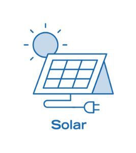 Solar