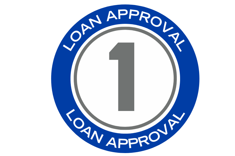 Simple Buying Process