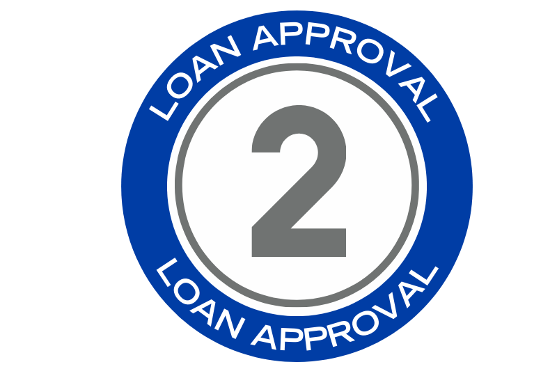 Step 2 - Loan Approval